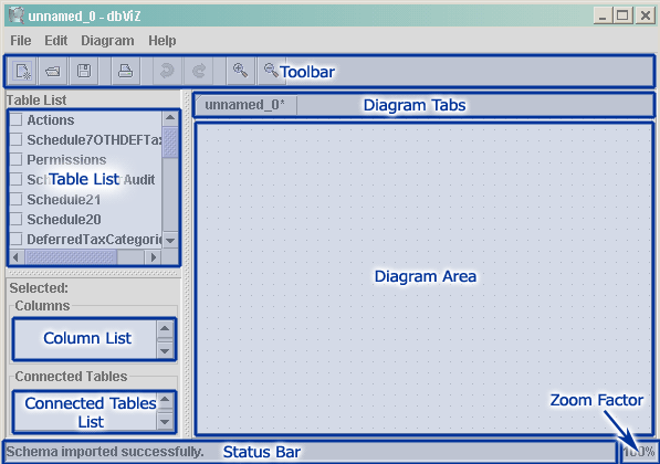 Main dbViZ Window